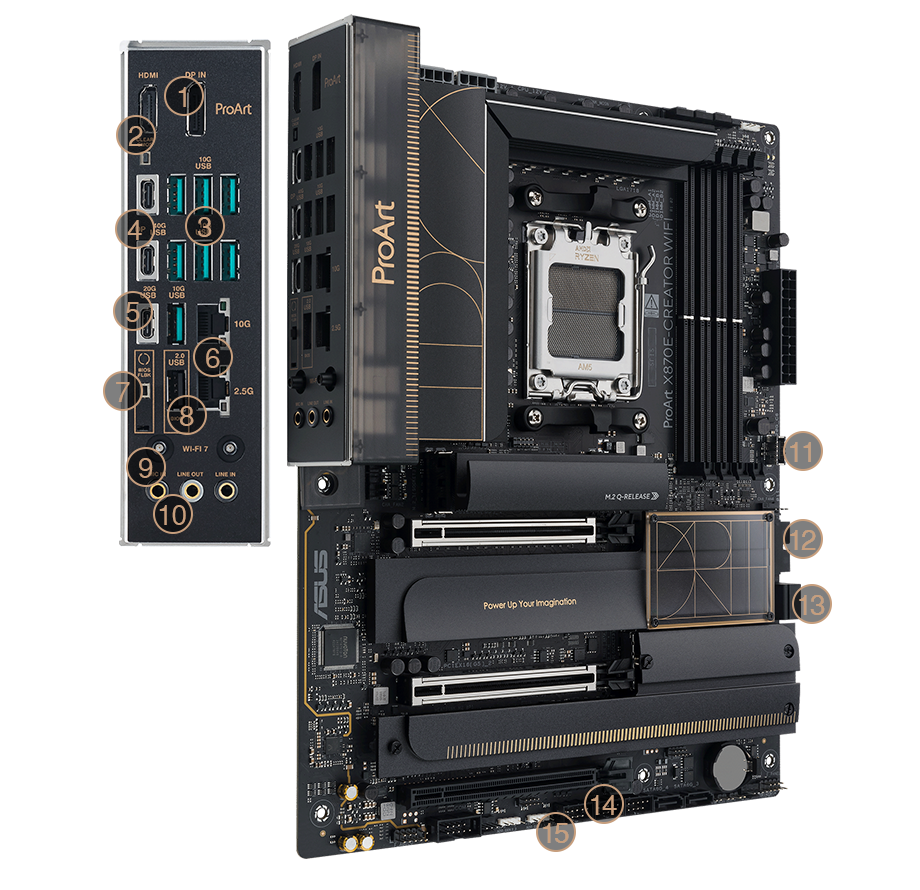 ProArt X870E-Creator WiFi motherboard connectivity features