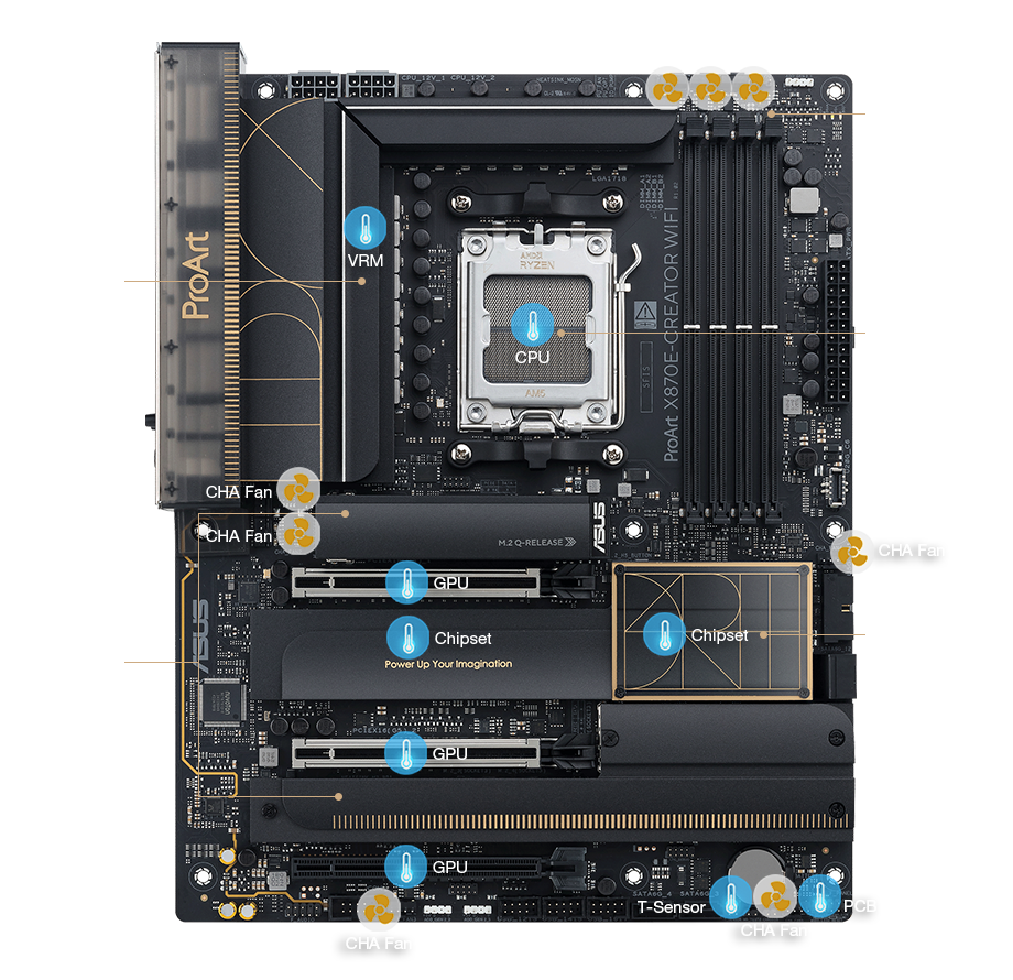 ProArt X870E-CREATOR WIFI｜Motherboards｜ASUS Global