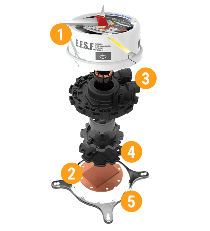 Exploded view of ROG Strix LC 360 RGB GUNDAM EDITION pump block showing individual internal components