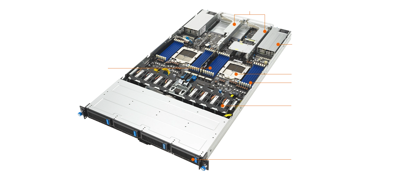 System Layout