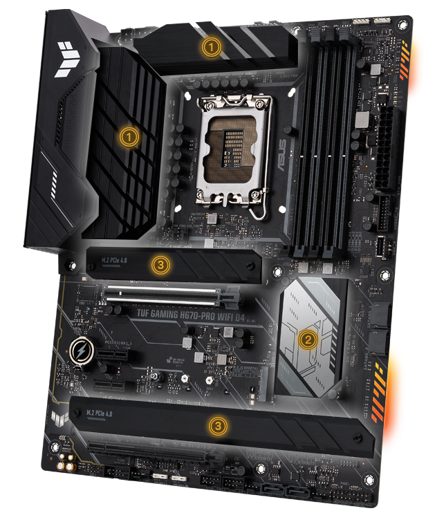 TUF GAMING H670-PRO WIFI D4 features an expanded VRM heatsink and thermal pad, and three M.2 slots with heatsinks. 