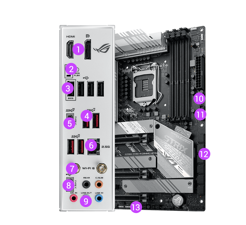 ROG Strix Z590-A Gaming WiFi II I/O panel with motherboard in background