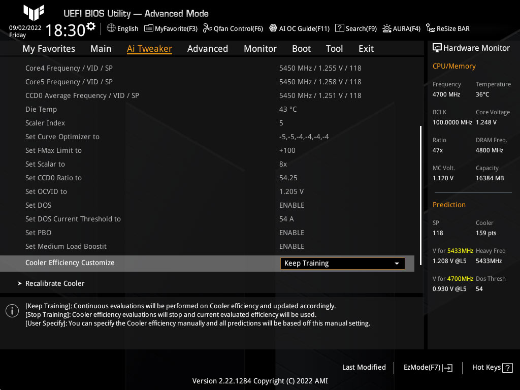 Overclocking com IA