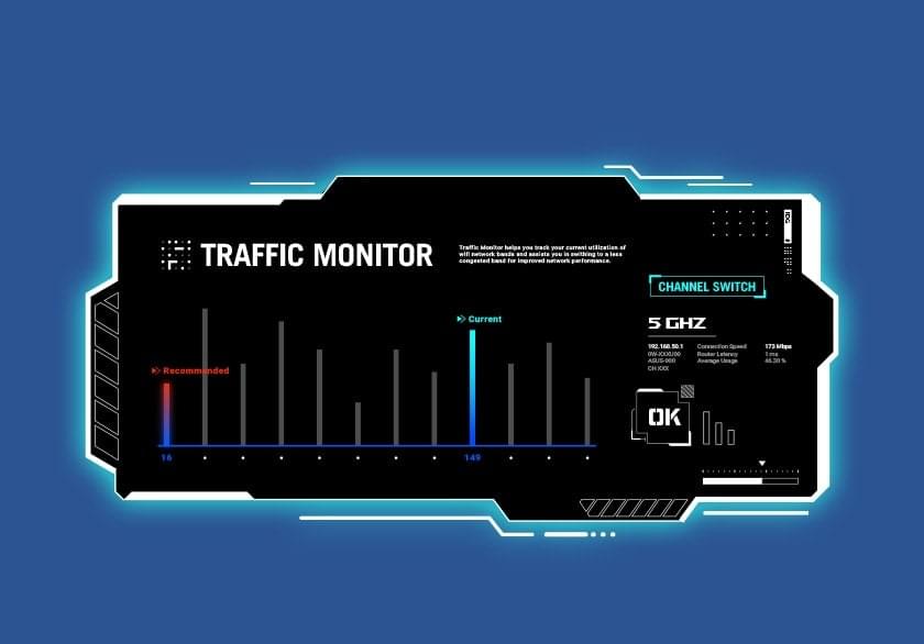 Gebruikersinterface die laat zien dat AI Networking II met één klik kan worden ingesteld.