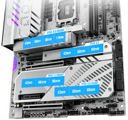 PCIe 5.0 & PCIe 4.0 M.2 slots layout on ROG Maximus Z890 Apex