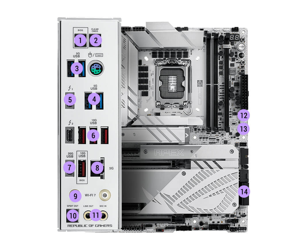 Connectivity specs of the ROG Maximus Z890 APEX