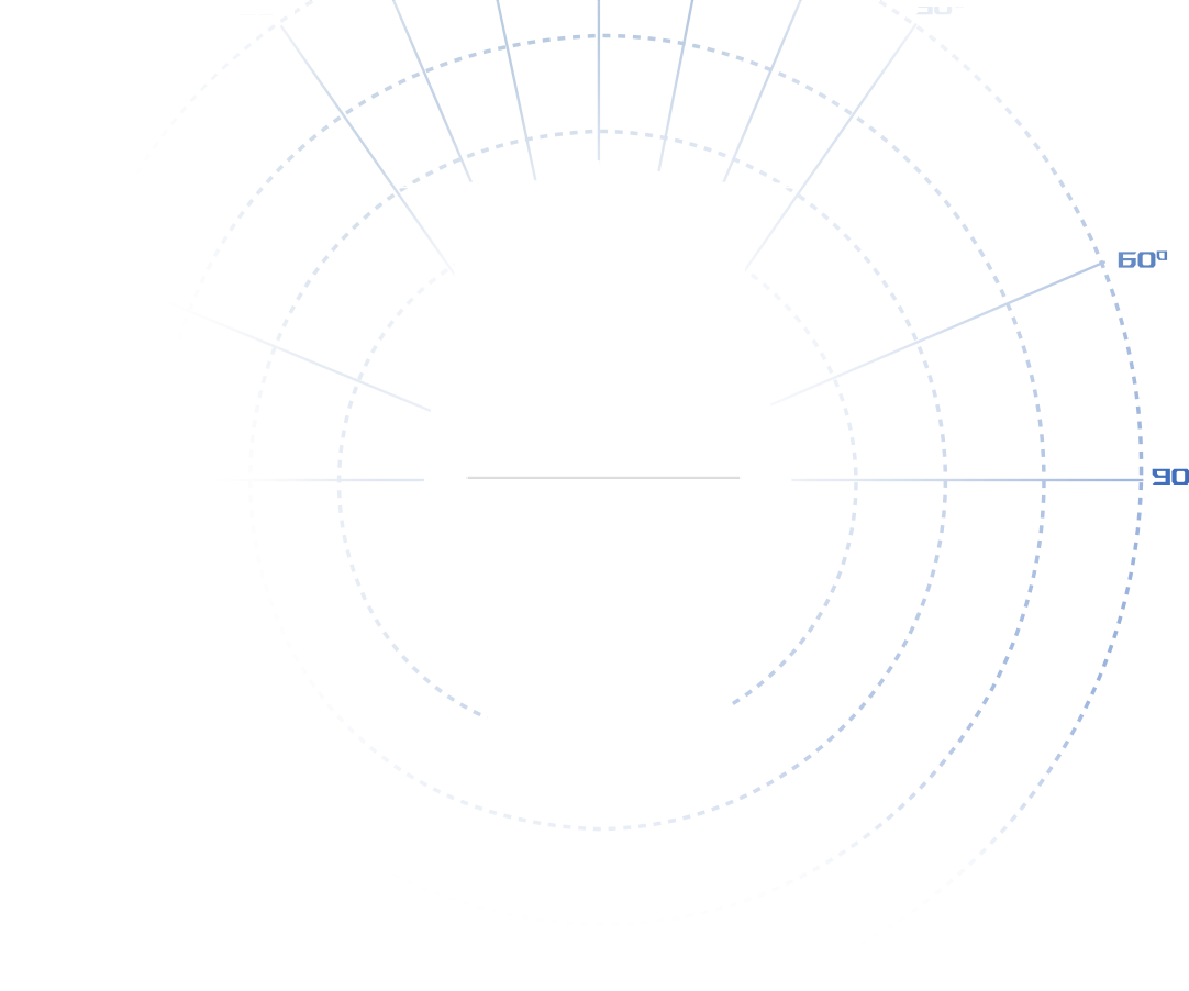A área de captação de voz dos microfones AI Beamforming