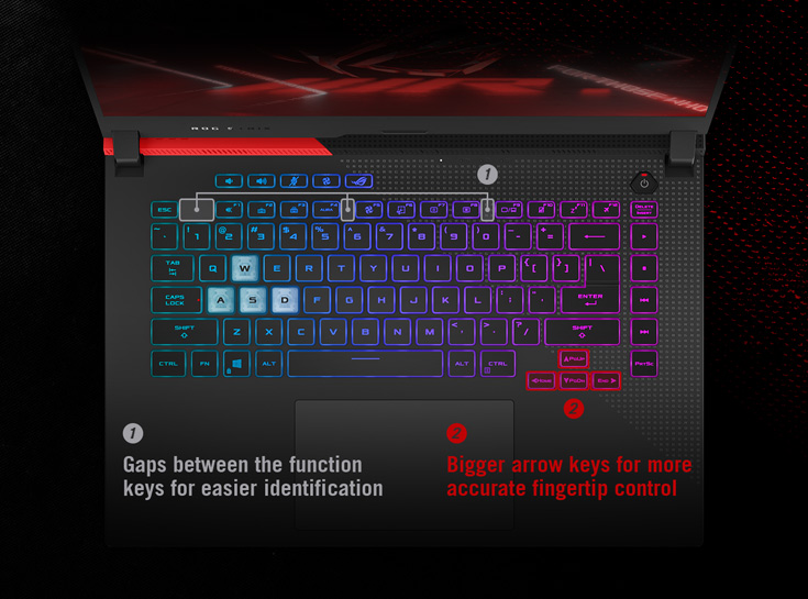 Tastatur-Design