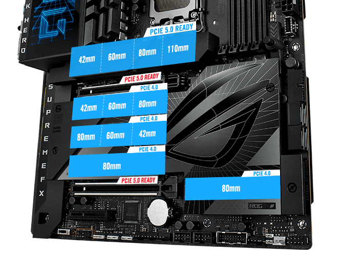 El ROG Maximus Z790 Dark Hero cuenta con cinco ranuras M.2 y dos ranuras de expansión PCIe 5.0.