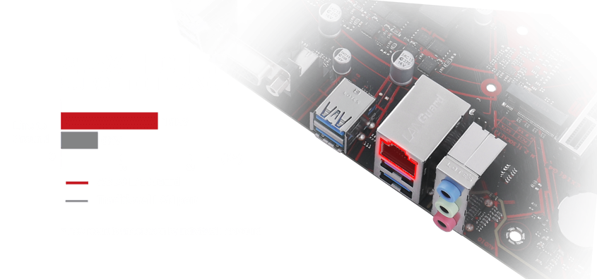 Pumped-up throughput. 2.5X higher surge tolerance.