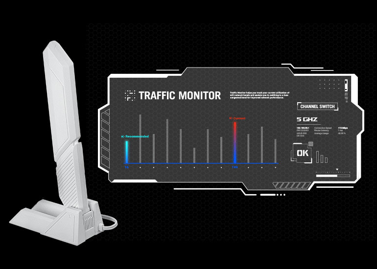 ASUS WiFi Q-Antenna met fast-check modus