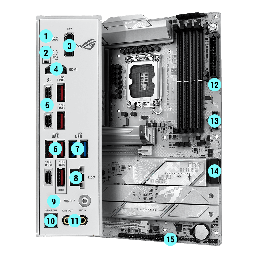 Strix Z890-A connectiviteitspecificaties