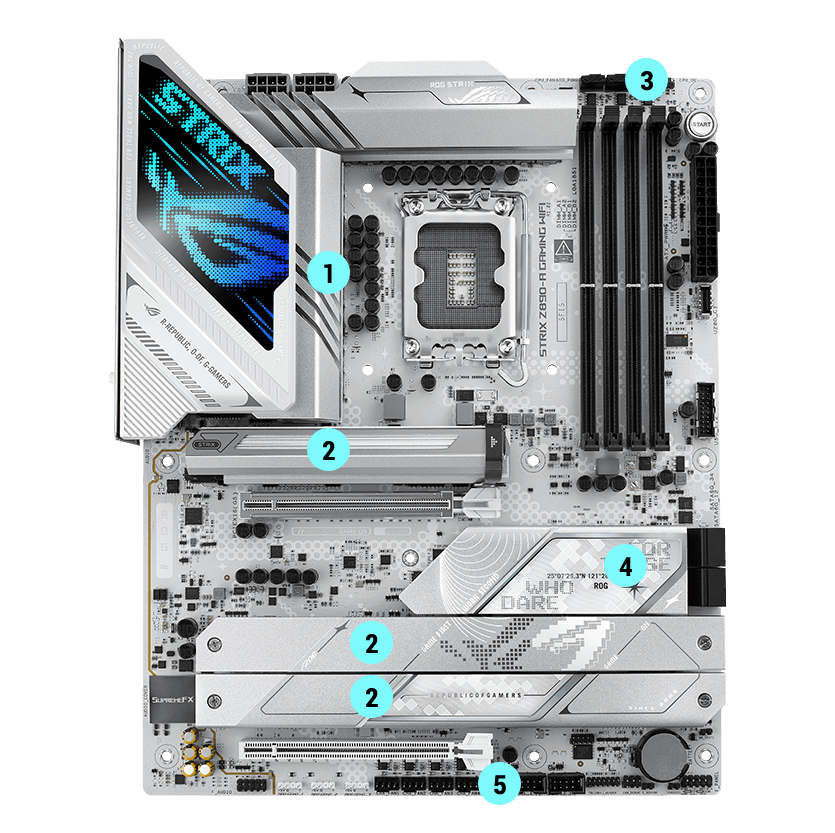 Strix Z890-A koelingspecificaties