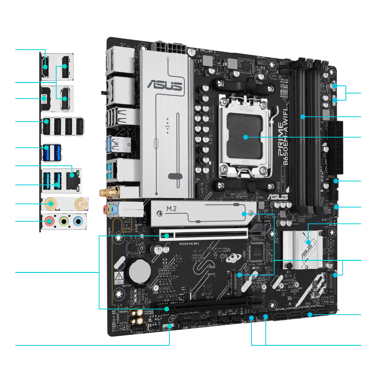 All specs of the PRIME B650EM-A WIFI-CSM motherboard