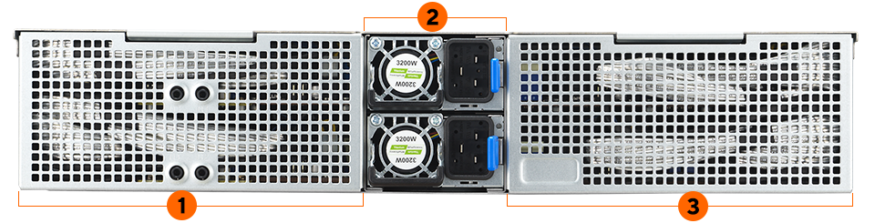 Rear panel view of ASUS RS520QA-E13 showing dual 3200W CRPS units, 80mm system fans, and optional dual CXL modules per node.