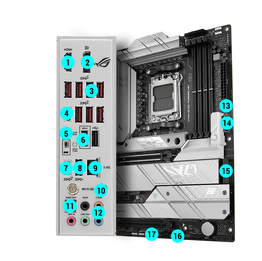 ROG Strix X670E-A connectivity specifications