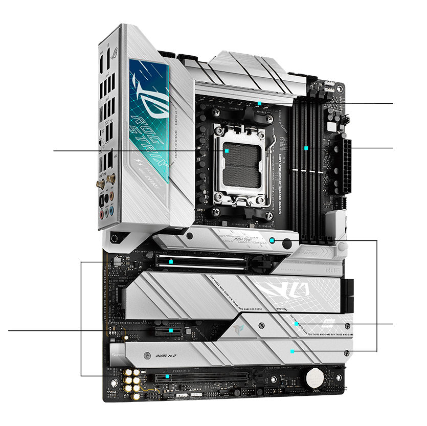 Specifikace výkonu ROG Strix X670E-A