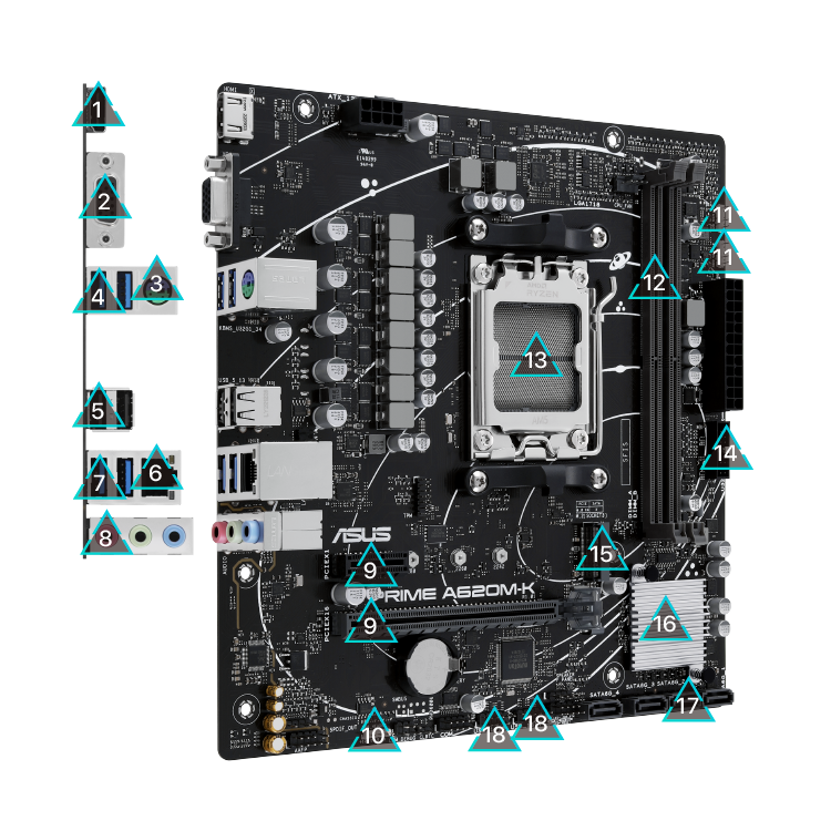 All specs of the Prime series motherboard