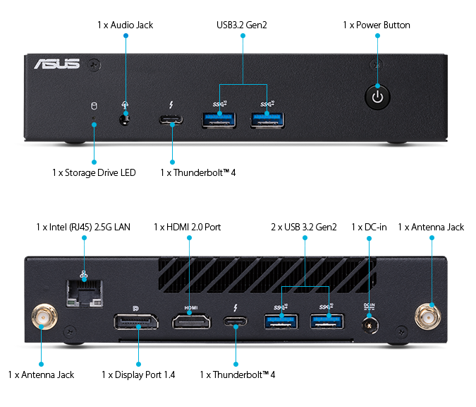 ASUS MiniPC PL63 ports E/S SKU 2