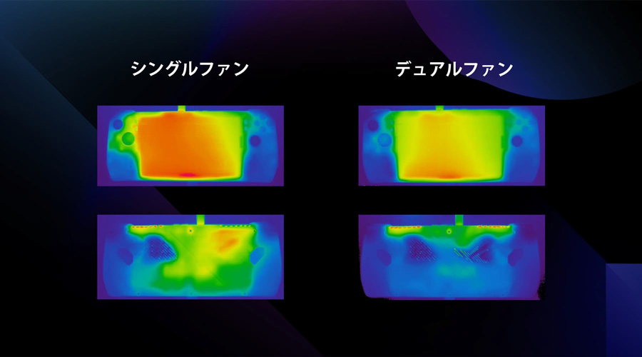 Side-by-side thermal images showing where and how intense the heat is between a single and dual fan designed ROG Ally.