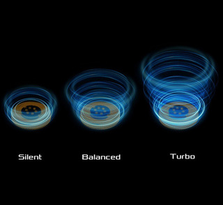 The image shows that there are three modes, each silent, balanced and turbo for the fan working.