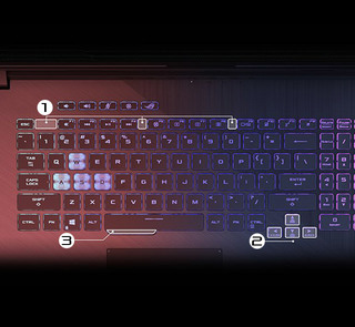 The image shows that the features of keyboard for gaming.