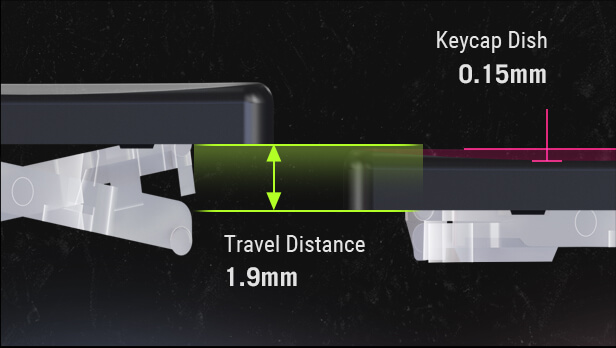 A detailed view of the construction underneath the keys, with emphasis on the 2.0-millimeter travel distance.