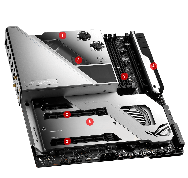 Performance specs of ROG Maximus XIII Extreme Glacial