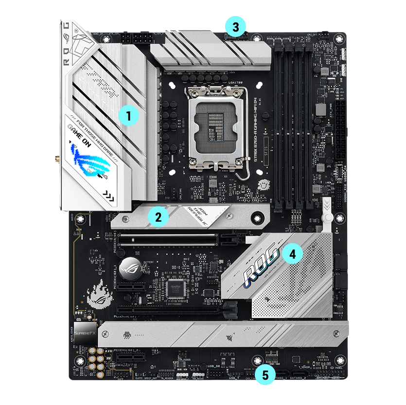 Best B760 motherboard: top budget, DDR4 and mini-ITX - PC Guide