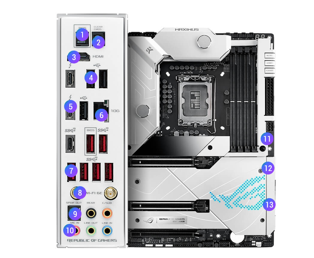 ROG MAXIMUS Z690 FORMULA  Gaming motherboards｜ROG - Republic of Gamers｜ROG  Global