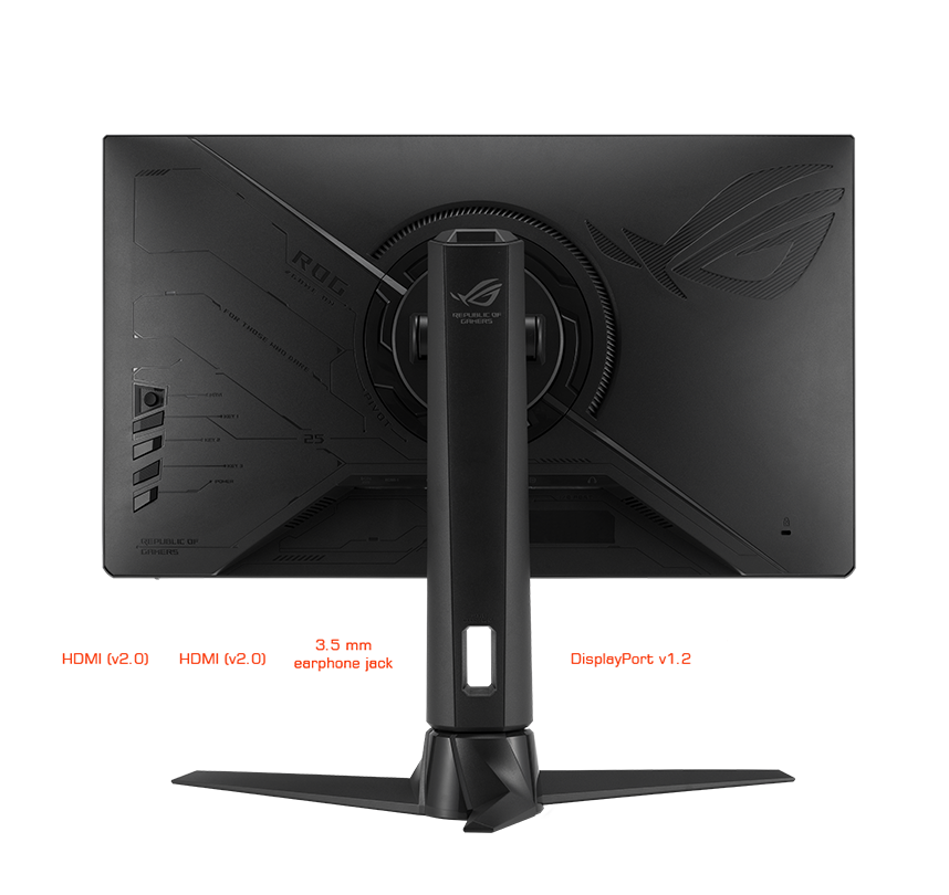 The back I/O ports of XG256Q