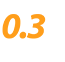0.3ms