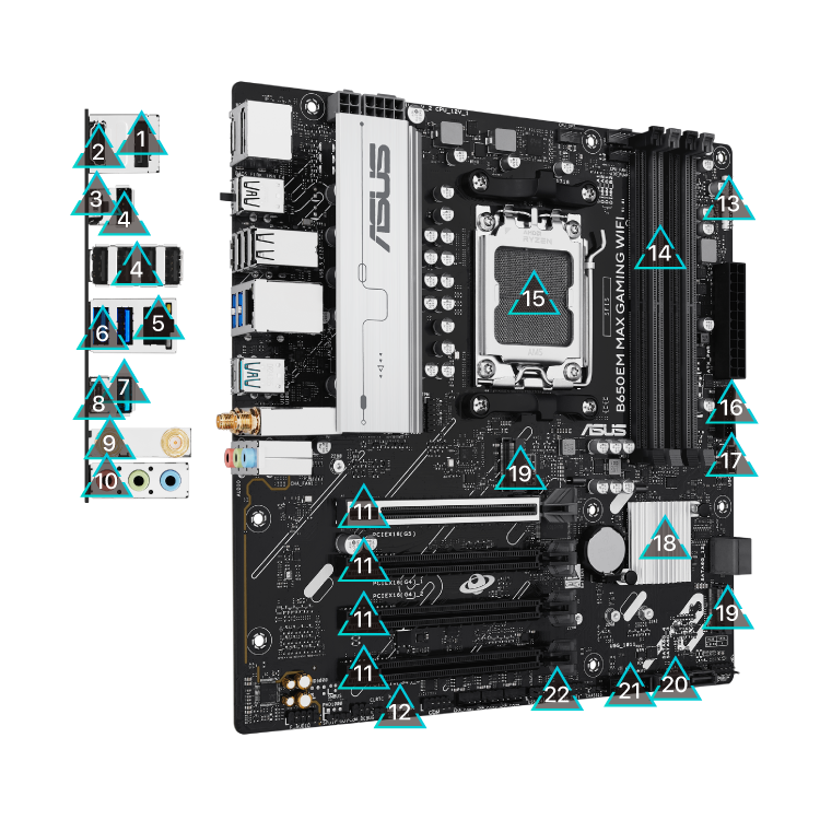 All specs of the B650EM MAX GAMING WIFI motherboard