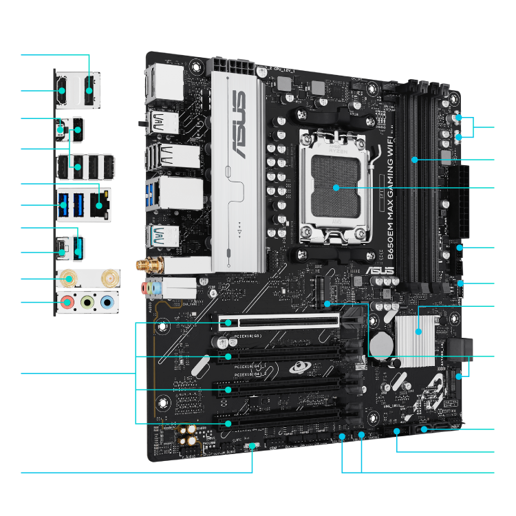 All specs of the B650EM MAX GAMING WIFI motherboard