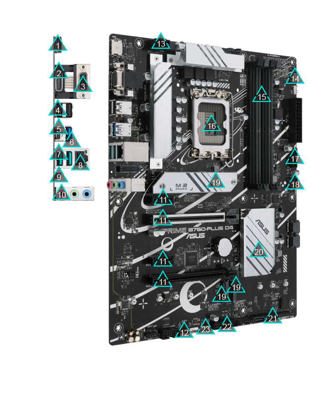 All specs of the PRIME B760-PLUS D4 motherboard