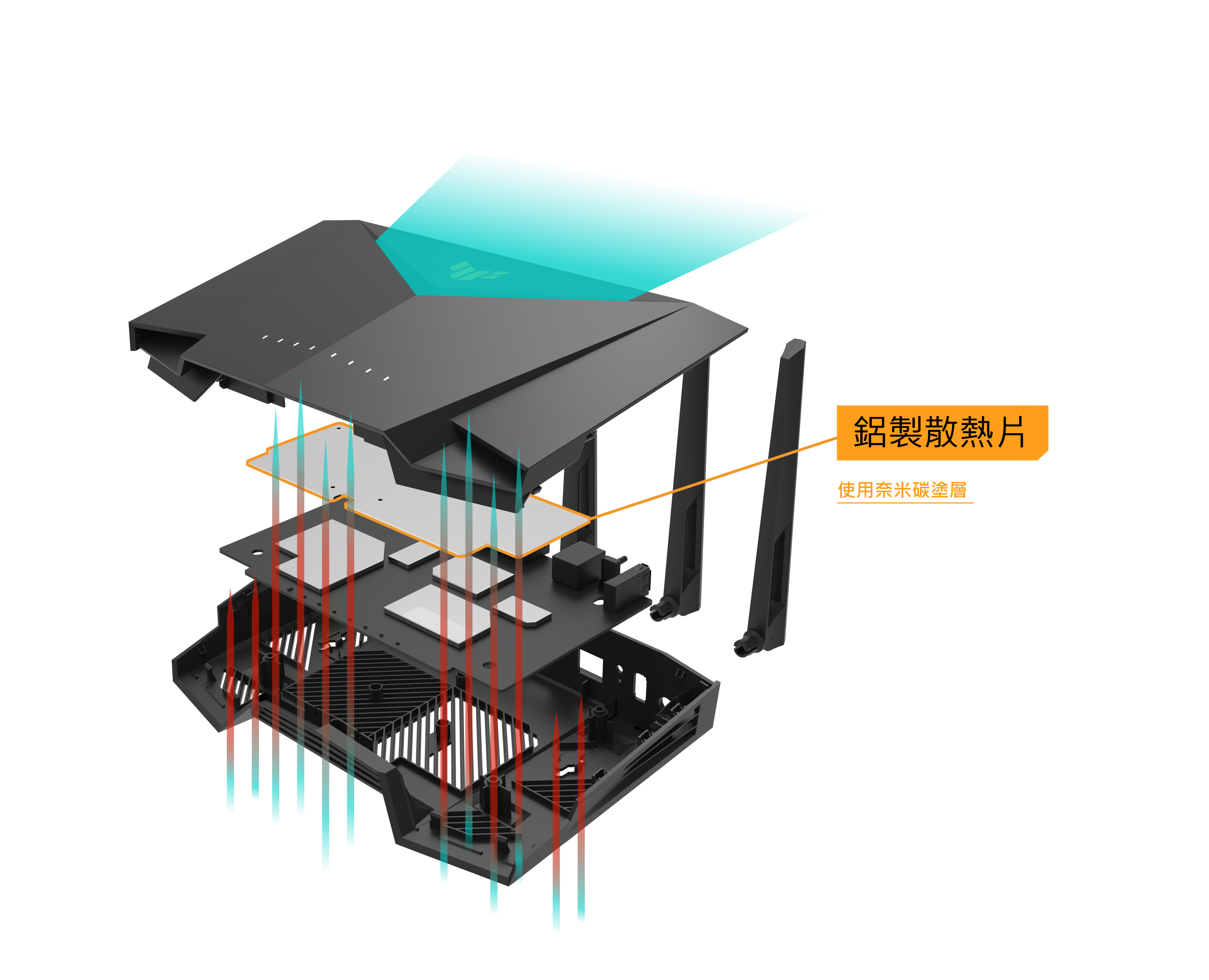 TUF Gaming AX4200 結構
