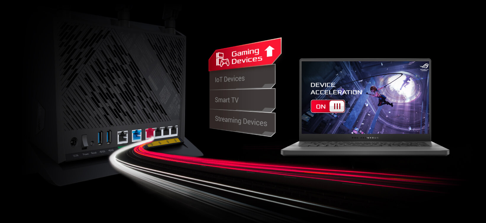 Best-Gaming-Router｜ASUS 中国