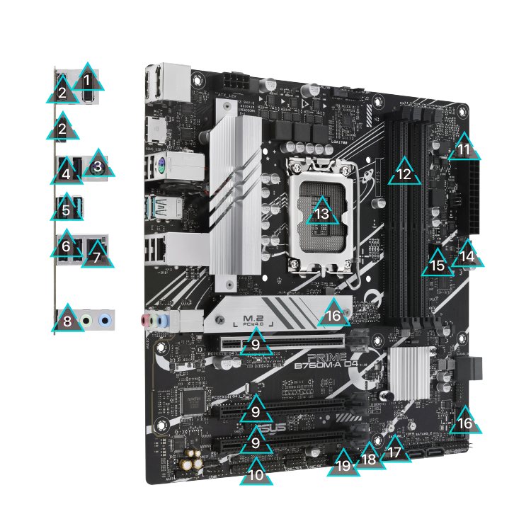 All specs of the PRIME B760M-A D4 motherboard