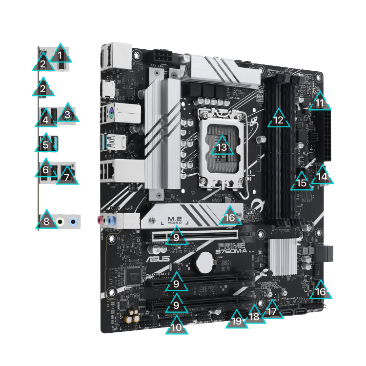 All specs of the PRIME B760M-A-CSM motherboard