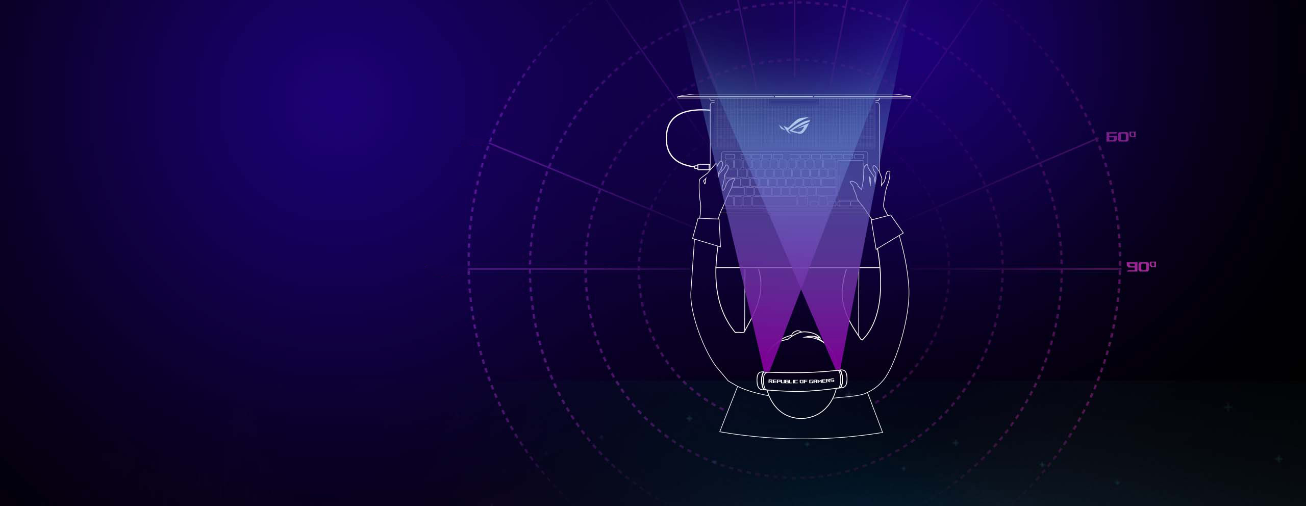 A imagem mostra a área de captação de voz dos microfones AI Beamforming.