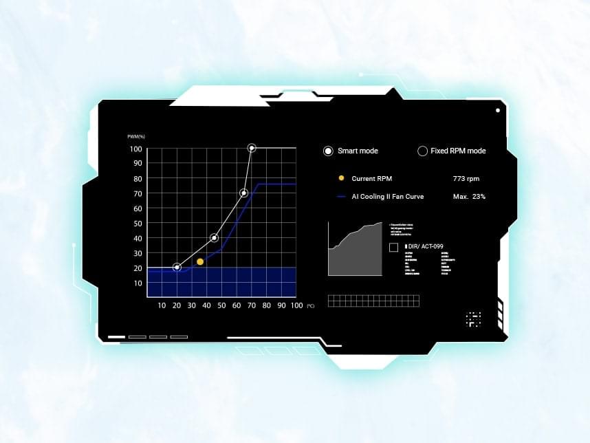 Gebruikersinterface die laat zien dat AI Cooling II met één klik kan worden ingesteld.