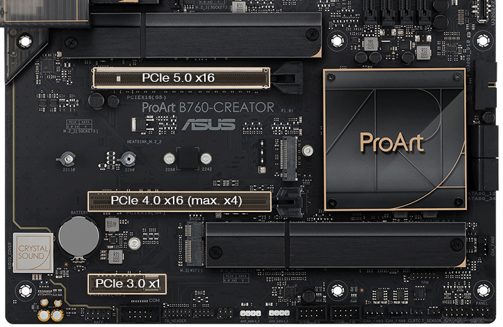 ProArt B760-Creator supports PCIe 5.0 for graphics cards