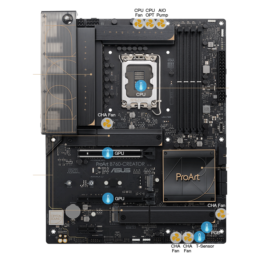 ProArt B760-Creator D5 motherboard cooling features
