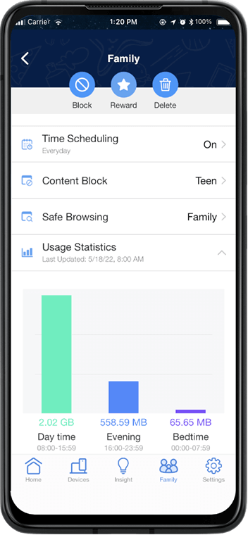 Smart phone showing ASUS router app user interface for internet management of certain family member, including time scheduling setting, content block setting, safe browsing setting and usage statics of each day.