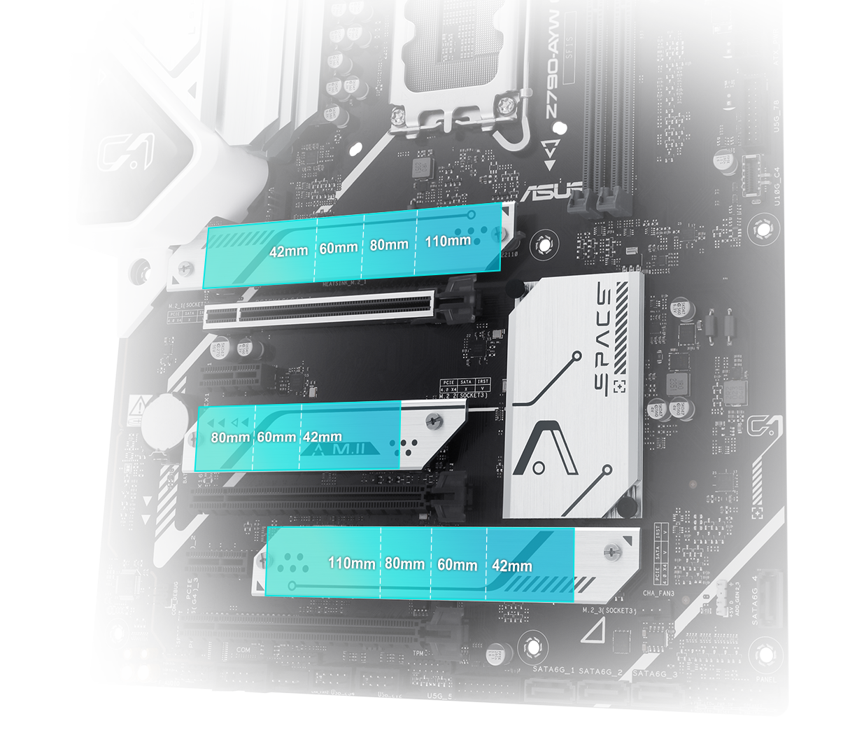 Supports three M.2 slots