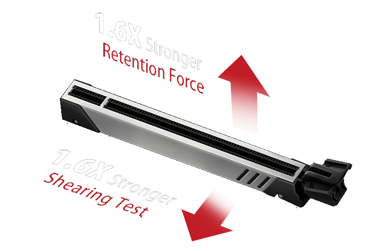 Safeslot Core+