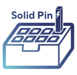 Graphic depicting ProCool solid pin connectors. 