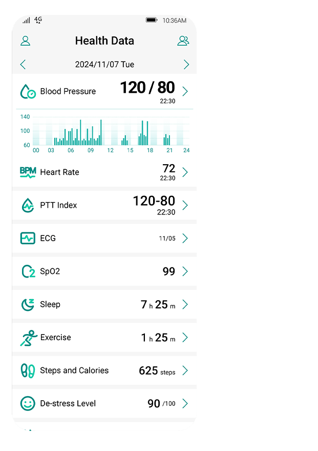 ASUS VivoWatch 6 AERO with smart phone App shows health data report