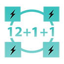 12+1+1 power stages with enlarged VRM heatsinks