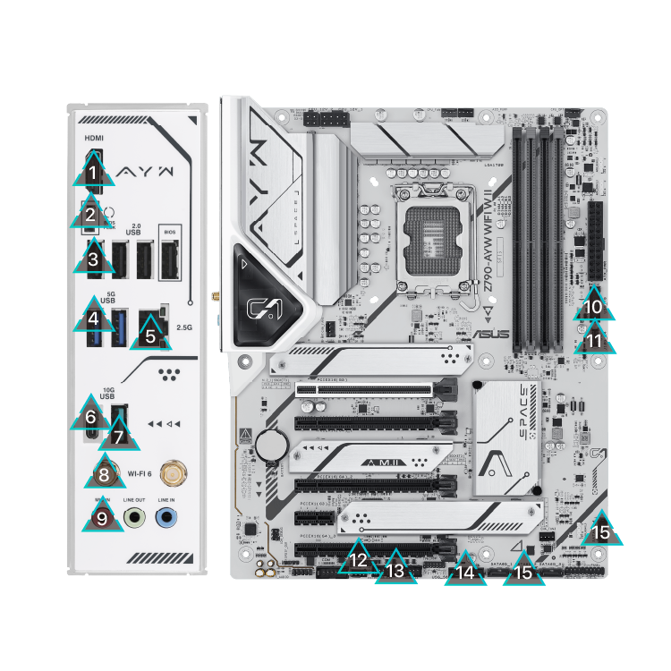All specs of the Z790-AYW WIFI W II-CSM motherboard